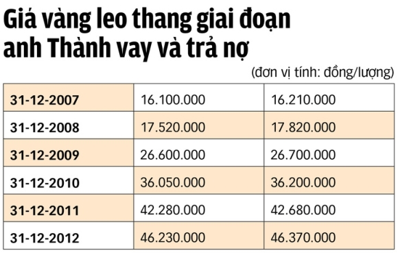 2 Nguoi Viet Va Giac Mo Vang   Ky 4 Cuoi Khoc Voi Muon Vang Tra Vang